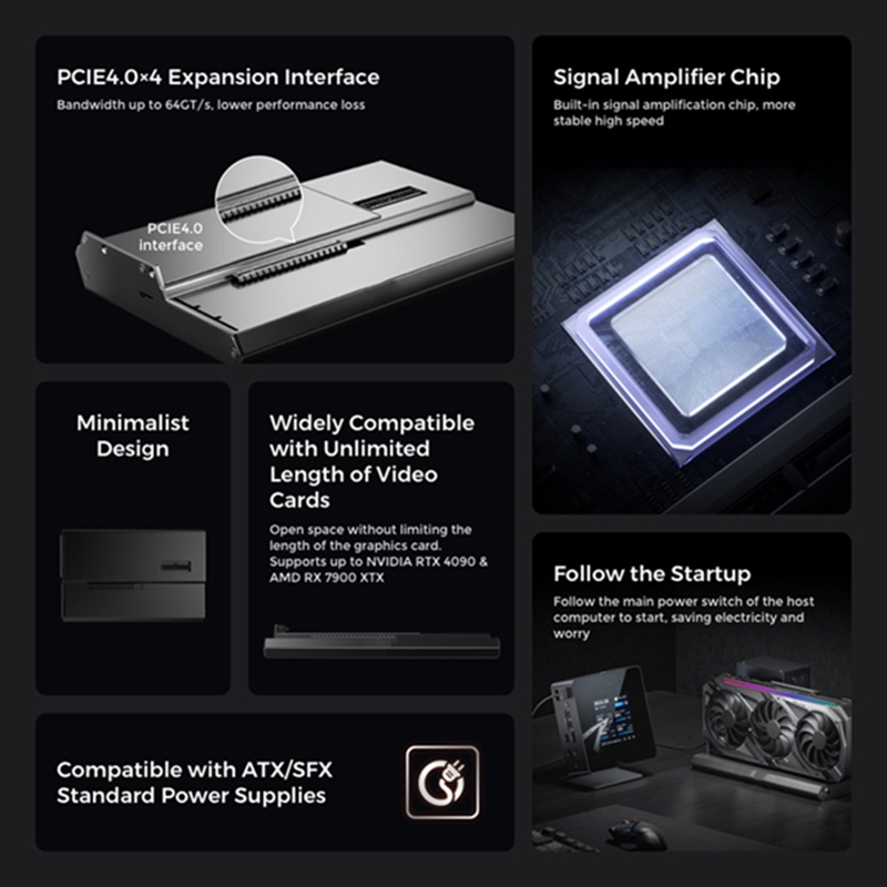 DEG1 External GPU Dock Station - Oculink Gpu Dock Station 评论和价格