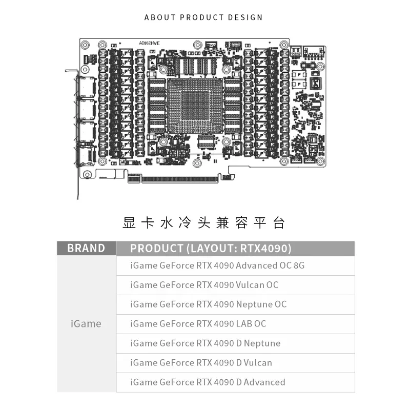 Bykski GPU Block for Colorful  - Rtx 4090 Water Block Full Cover 评论和价格